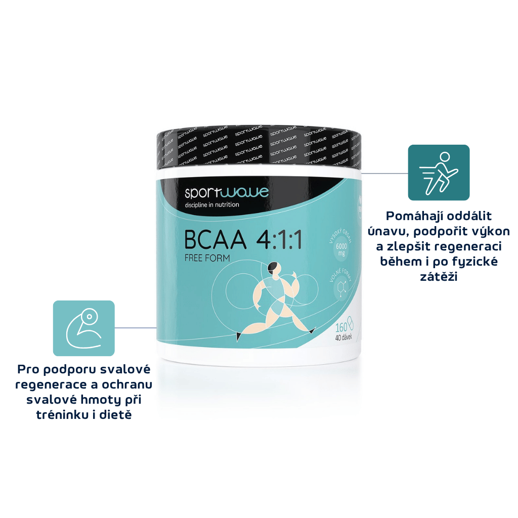 bcaa benefity